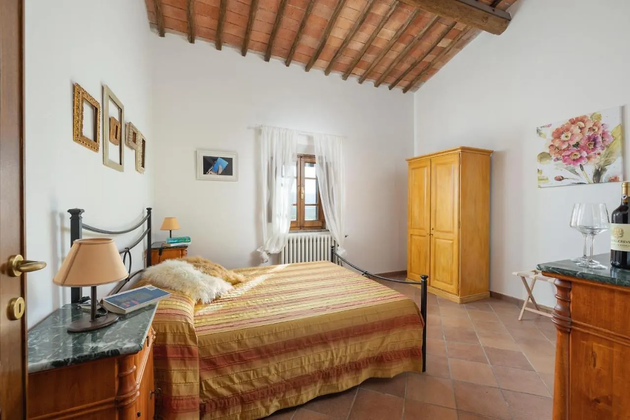Villa Casale Il Moro By Vacavilla Brucciano Italy